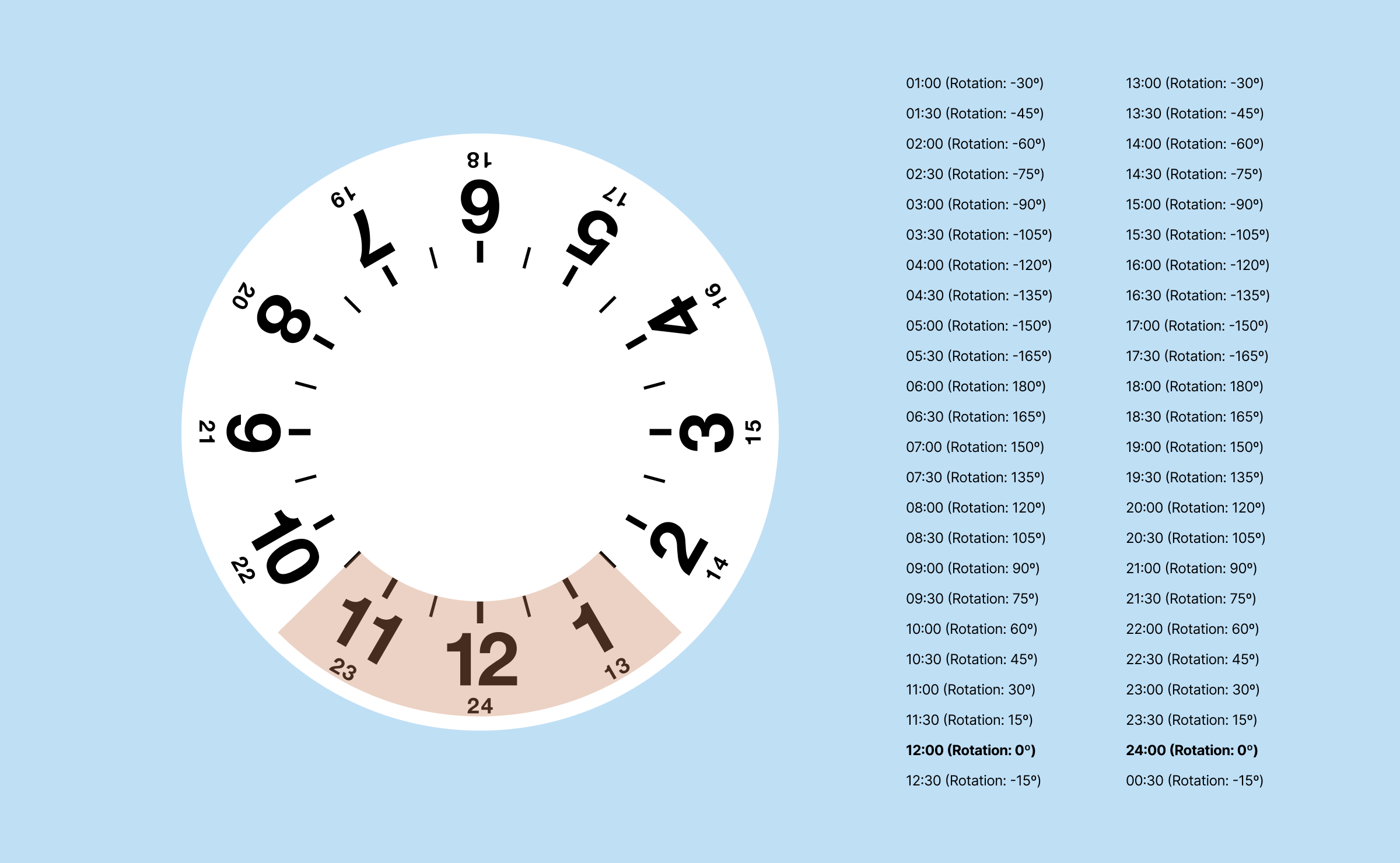 Parking Disc Helper app screenshot