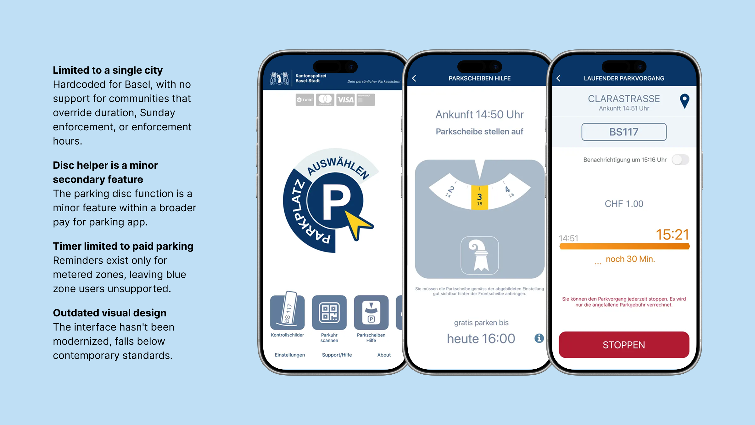 Parking Disc Helper competitive analysis